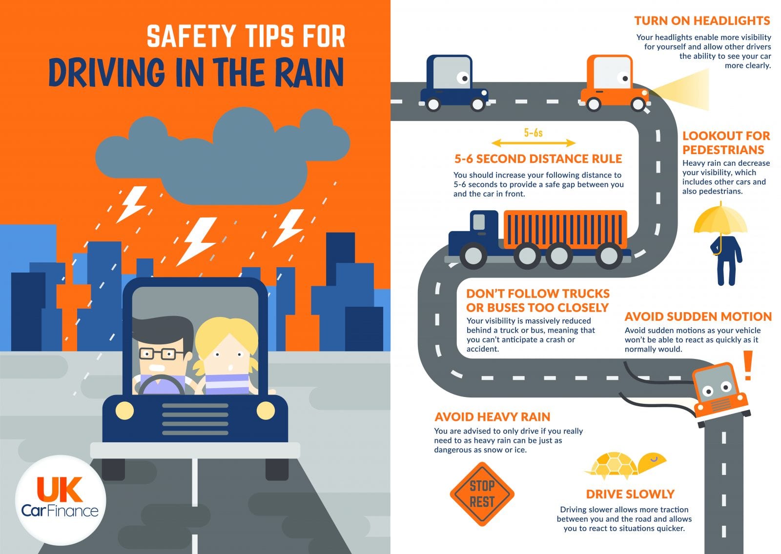 UK Car Finance - safety tips for driving in the rain